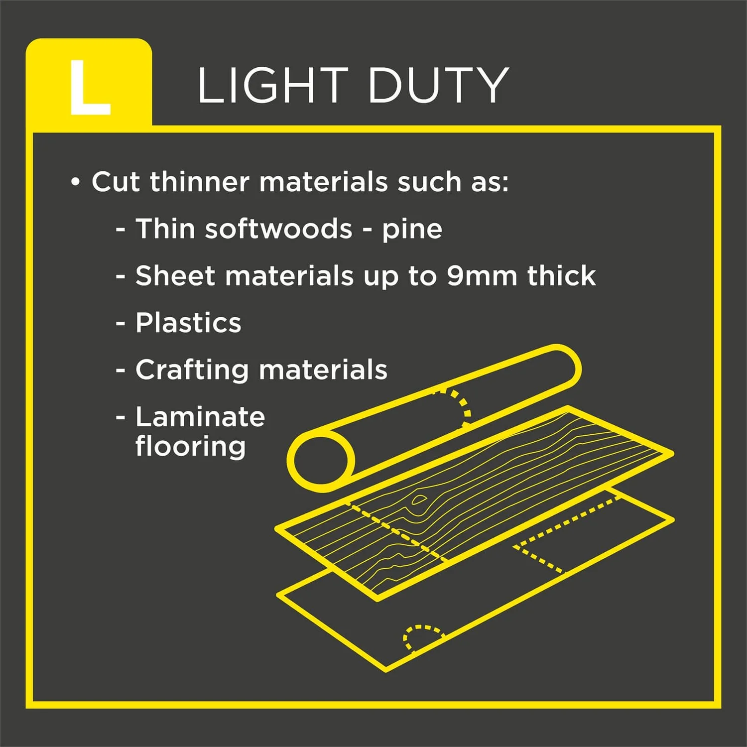 Black & Decker BLACK+DECKER Heavy Duty 400W Corded Jigsaw With Blade (KS501-GB) 9 Black & Decker BLACK+DECKER Heavy Duty 400W Corded Jigsaw With Blade (KS501-GB) - Image 7