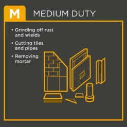 Black & Decker BLACK+DECKER 115mm 710W Corded Angle Grinder With 5 Cutting Discs (BEG010A5-GB) -Silverlife Store 12838248 5384873641284658