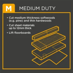 Black & Decker BLACK+DECKER Variable Speed 520W Corded Jigsaw With Blade And Kit Box (KS701EK-GB) 13 Black & Decker BLACK+DECKER Variable Speed 520W Corded Jigsaw With Blade And Kit Box (KS701EK-GB) -Silverlife Store 12838550 1024832962814601