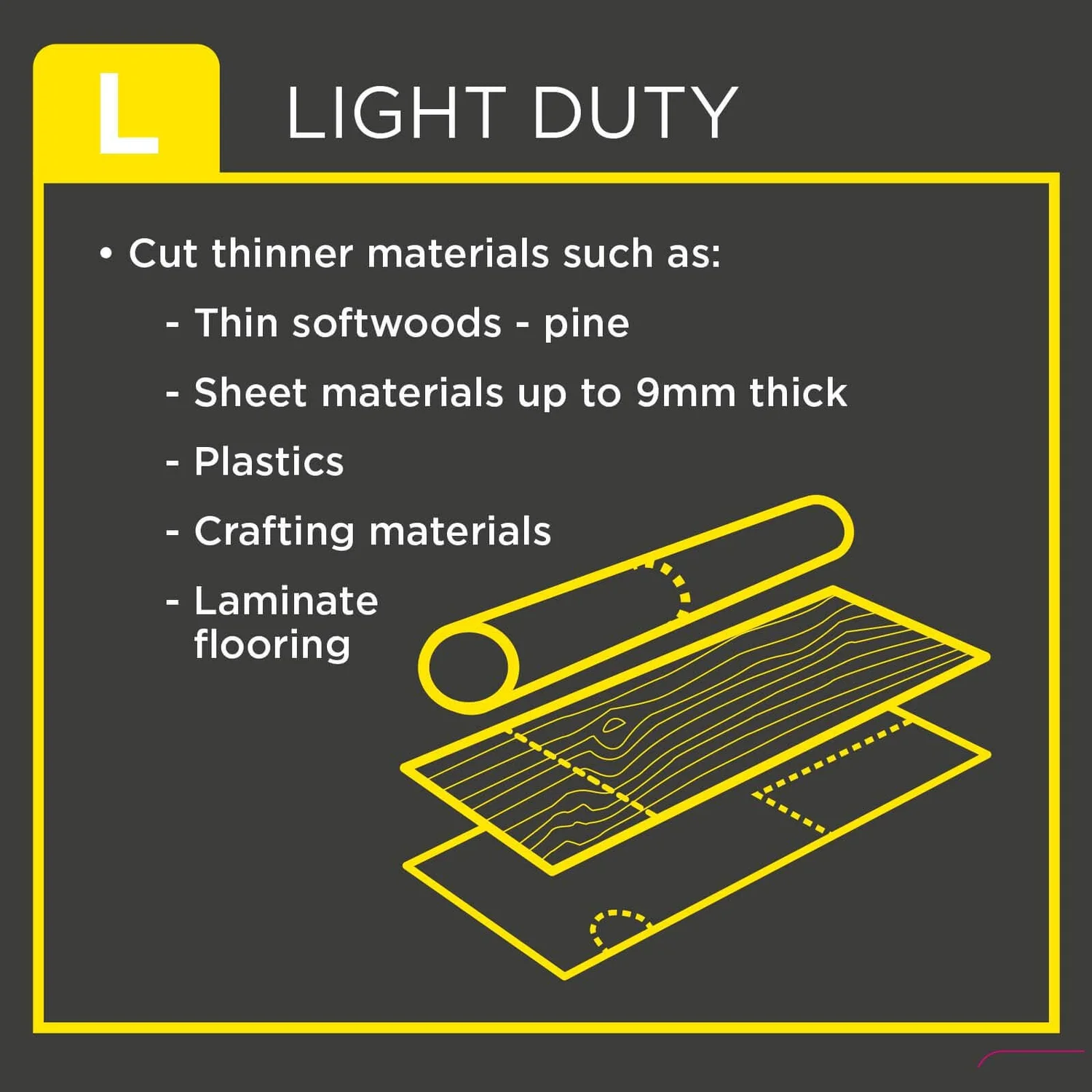 Black & Decker BLACK+DECKER Mini 400W Corded Circular Saw With Blades And Kit Box (BES510K-GB) 10 Black & Decker BLACK+DECKER Mini 400W Corded Circular Saw With Blades And Kit Box (BES510K-GB) - Image 8