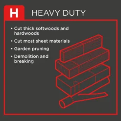 STANLEY FATMAX V20 18V Cordless Jigsaw With Blade And Kit Box (SFMCS600D1K-GB) -Silverlife Store 12838906 1384832954258466