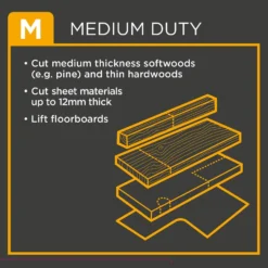 Black & Decker BLACK+DECKER 750W Corded Reciprocating Saw With Branch Holder And Blades (BES301-GB) 21 Black & Decker BLACK+DECKER 750W Corded Reciprocating Saw With Branch Holder And Blades (BES301-GB) -Silverlife Store 12838915 9934832955522687
