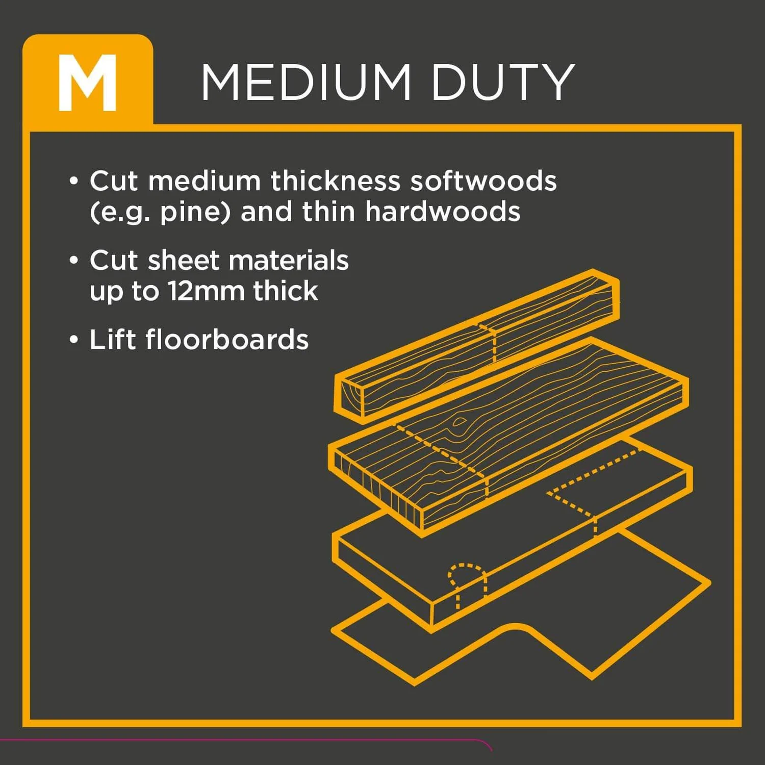 Black & Decker BLACK+DECKER 750W Corded Reciprocating Saw With Branch Holder And Blades (BES301-GB) 12 Black & Decker BLACK+DECKER 750W Corded Reciprocating Saw With Branch Holder And Blades (BES301-GB) - Image 10