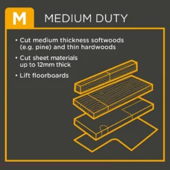 Black & Decker BLACK+DECKER 18V Cordless Circular Saw (BDCCS18C1-GB) -Silverlife Store 12839070 2284866673904973