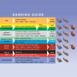 National Abrasive Sandpaper Sheets Assorted - 15 Pack -Silverlife Store 13794701 2084960932693993